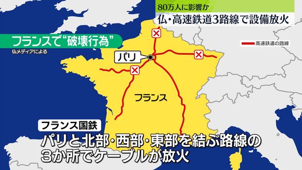 フランス高速鉄道の複数路線で放火などの「破壊行為」大混乱