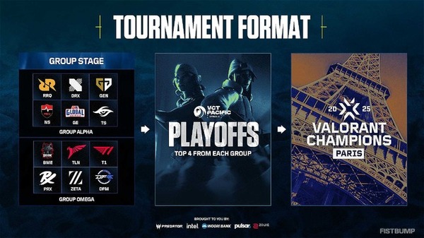 「VCT Pacific Stage 2」チケット情報まとめ…グループステージ・プレイオフは6月27日から、日本開催のFinalsは7月6日10時から販売開始！