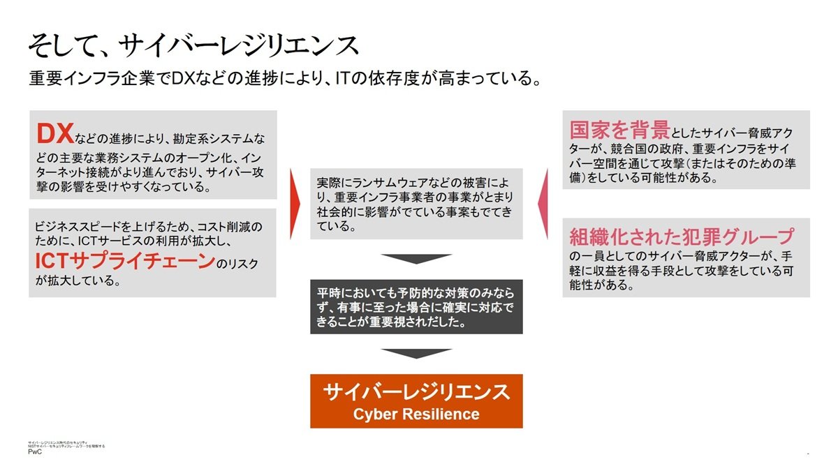 [ITmedia エグゼクティブ] NIST CSFを踏まえつつ、危機があっても「しなやかに回復できる」組織へ――PwCコンサルティング丸山満彦氏