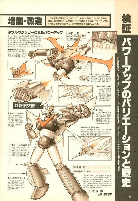 【画像あり】マジンガーZとグレートマジンガーの初期武装と作中で追加されまくった数々の必殺武装がこちらｗｗｗｗ