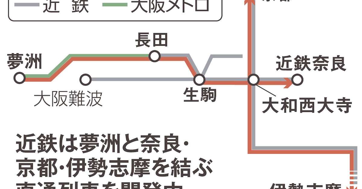 [ITmedia ビジネスオンライン] 近鉄が仕掛ける「夢洲×周遊観光」戦略　直通列車で関西全体の活性化へ