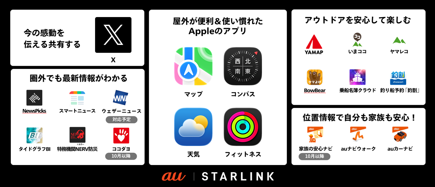 [ITmedia News] 圏外でもXや地図アプリ見られる「au Starlink Direct」衛星データ通信、iPhoneに対応