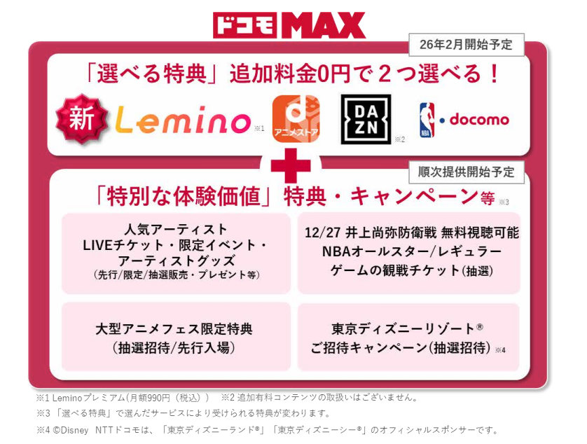 [ITmedia Mobile] ドコモ MAX、「Lemino」「dアニメストア」を追加料金なしの特典に　DAZNやNBAを含め最大2つを選べるように