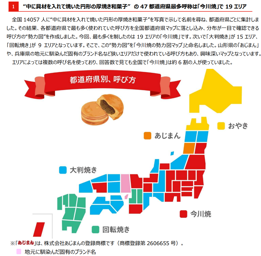 [ITmedia News] どう呼ぶ？　「今川焼」「回転焼き」「大判焼き」……全国の「勢力マップ」ニチレイが公開