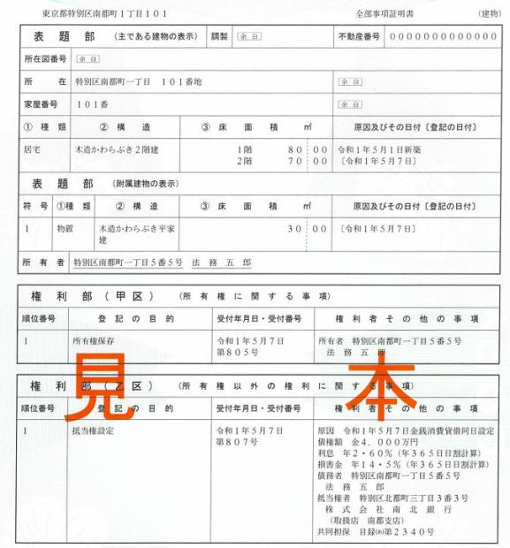所有者の建物を法務省が実態調査中 全国で1千万戸以上あるか