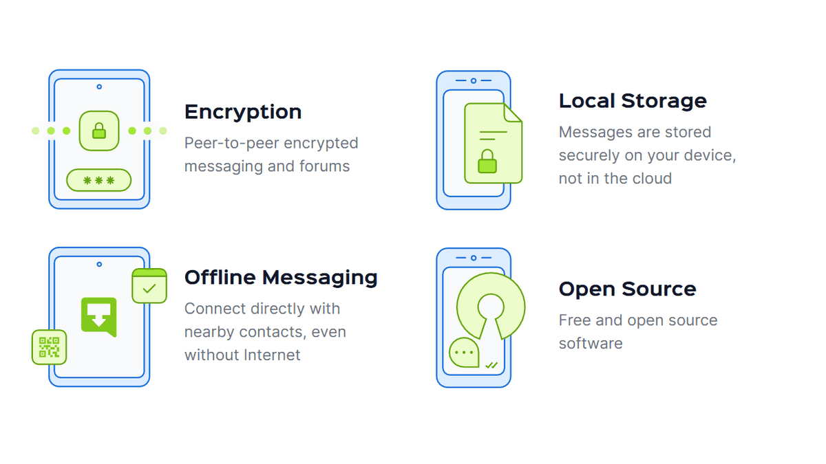 無料・広告なしでメッセージ送受信できてブログも開設可能でインターネットがダウンしてもBluetoothやWi-Fiのみで通信できるアプリ「Briar」、中央サーバーなしで動作しE2Eで暗号化