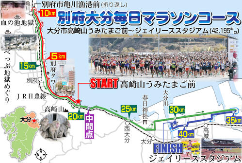 【別大マラソン】“シン・山の神”黒田朝日らが28年ロス五輪代表選考会のMGC進出する条件は