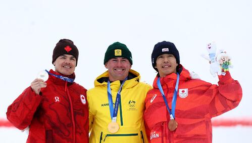【モーグル】大技４回転成功なのに、なぜ銅メダル？　堀島行真が「減点要素」明かす
