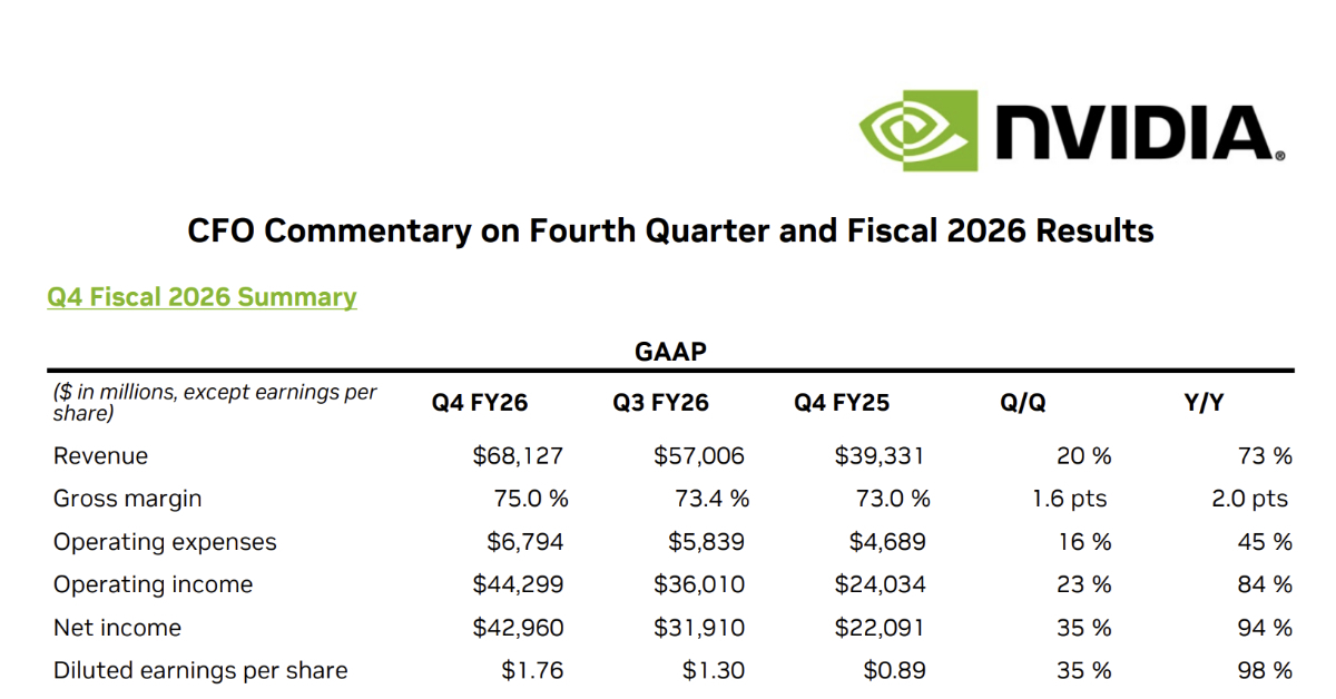 [ITmedia News] NVIDIAのフアンCEO、「推論の王者はBlackwell」　次世代Rubinへの自信も