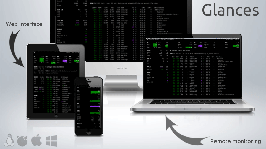 オープンソースのクロスプラットフォーム監視ツール「Glances」、CPU・メモリ・ディスク・ネットワーク使用量などをターミナルだけでなくウェブサーバーモードで監視可能