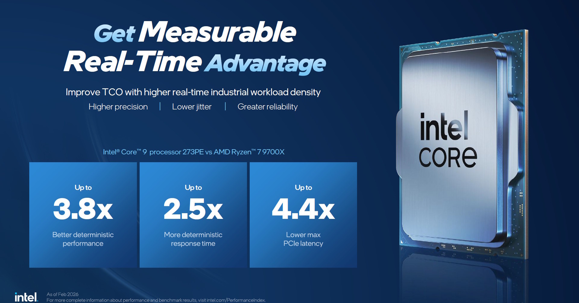 [ITmedia PC USER] Intelが組み込み／エッジ機器向け「Coreプロセッサ（シリーズ2）」に“Pコアのみ”構成を追加　第12～14世代のCoreプロセッサとソケット互換