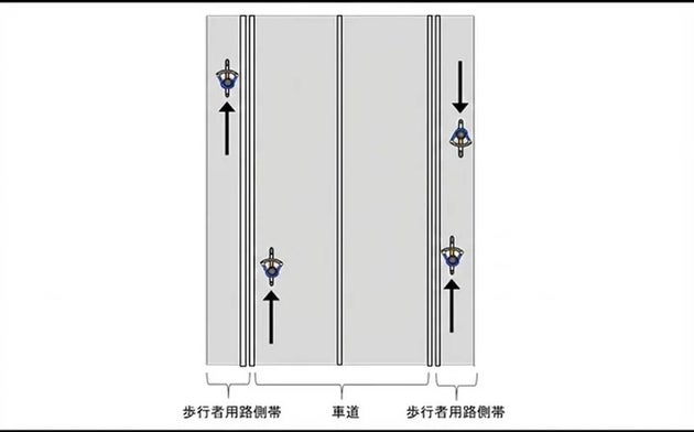 図の自転車4台、違反はどれ？「白の二本線」がポイント、4月から青切符【クイズ】