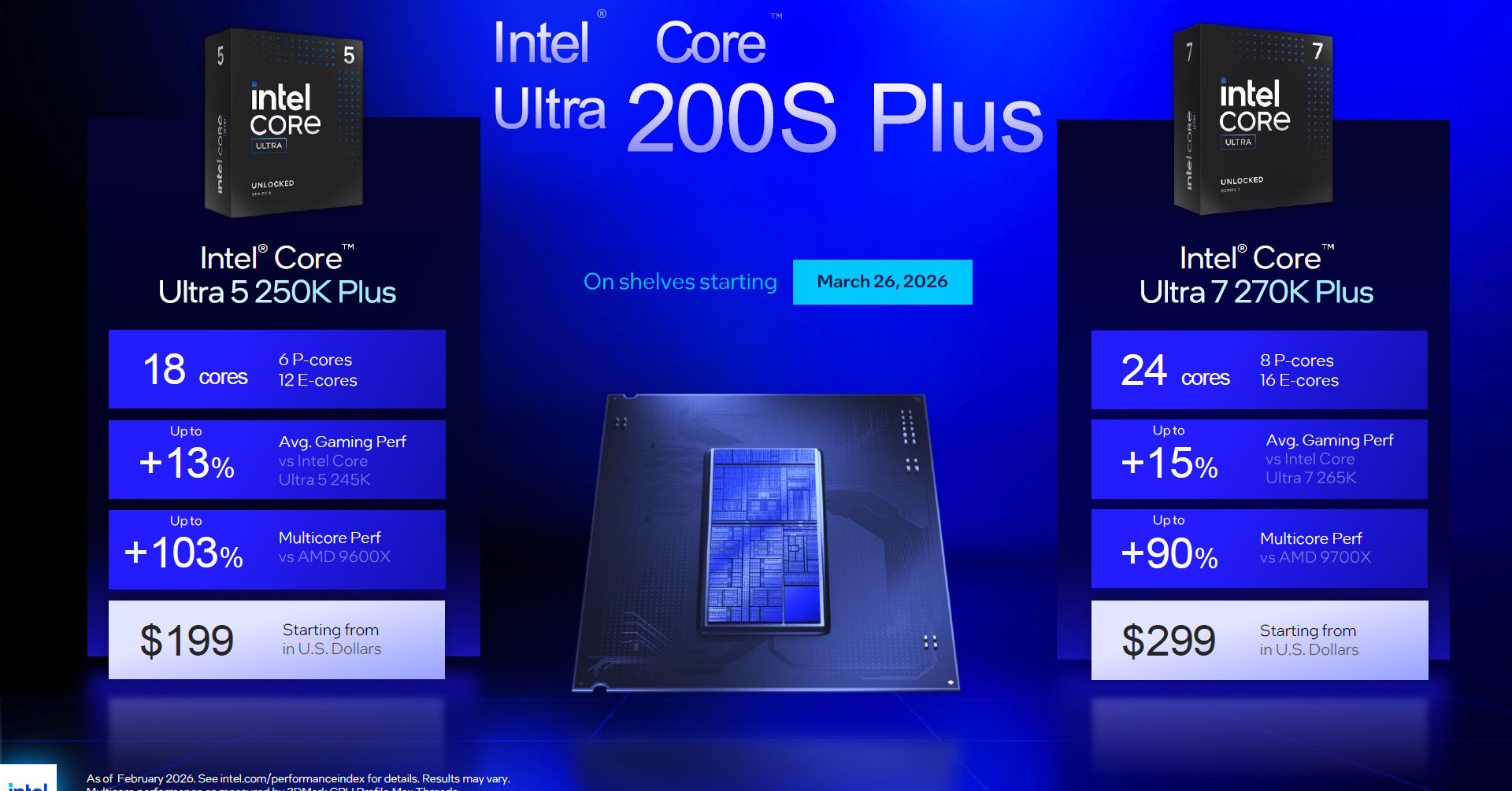 [ITmedia PC USER] エンスージアスト向けCPU「Core Ultra 200S Plus」登場　Eコア増量＋メモリアクセス高速化＋バイナリ最適化でパフォーマンス向上