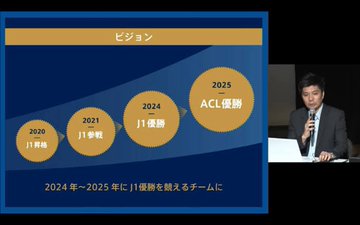 町田サポ「町田ってこんなに強いのに何で嫌われてるんだ？」←品性が無いからだろｗｗｗ