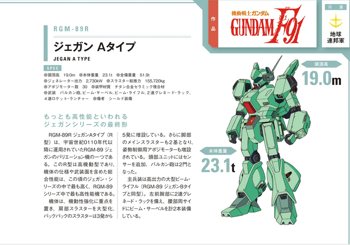 【画像あり】ガンダムの地球連邦軍が誇る傑作機ジェガンの最後期型の最高性能モデルのスペックがこちらｗｗｗｗｗ