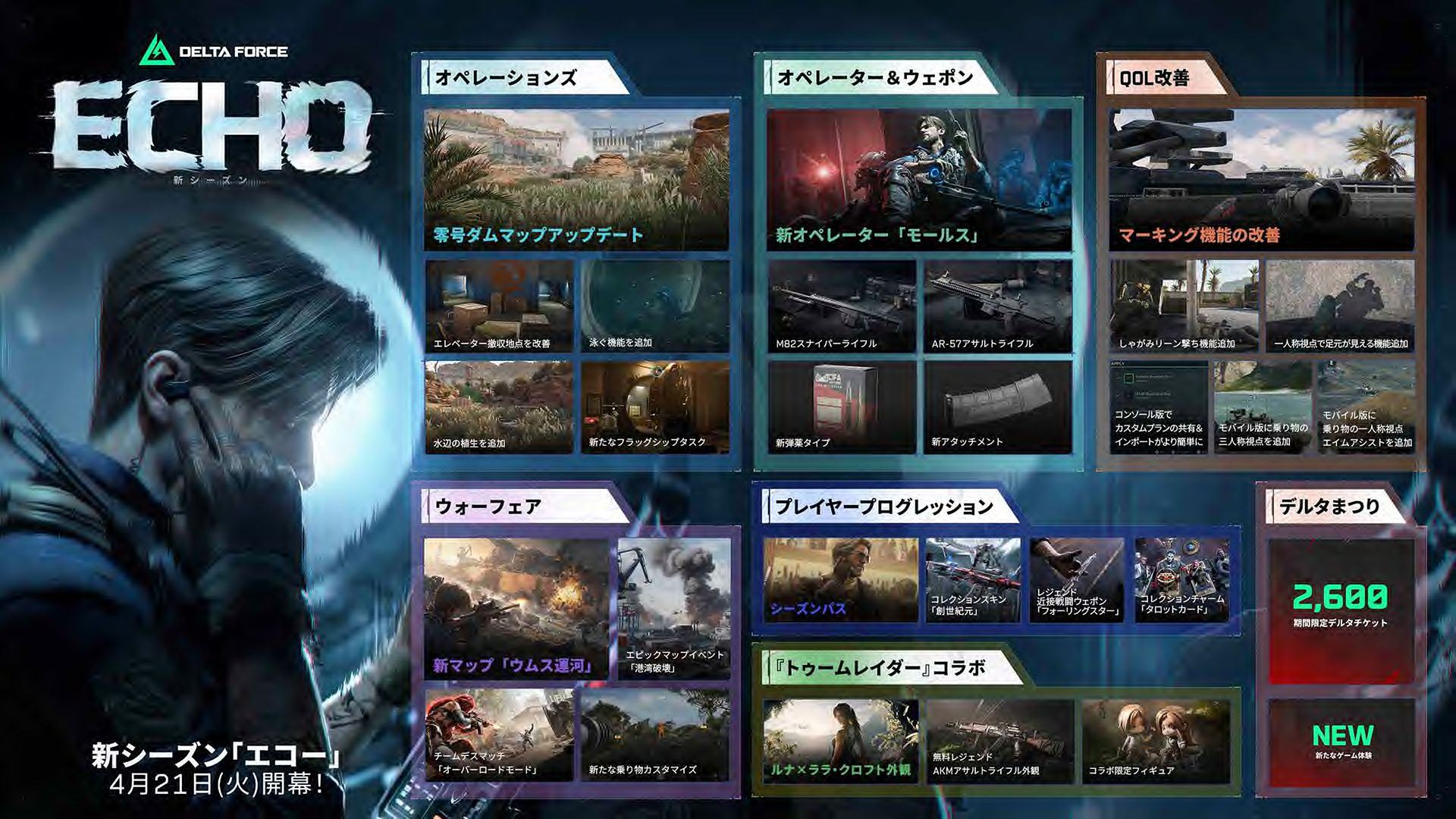 「Delta Force」，シーズンアップデート「エコー」を本日実施。索敵や妨害を得意とするオペレーター「ルーク・エバリー」が参戦