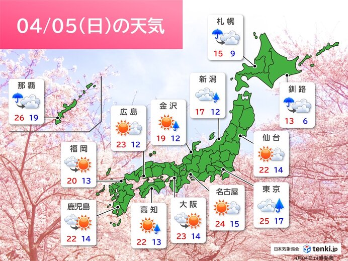 5日は東京都心で最高気温25℃の予想 こまめな水分補給を
