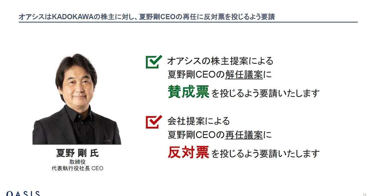 [ITmedia ビジネスオンライン] KADOKAWAに物言う株主攻勢、130ページ膨大資料で社長解任呼びかけ　深まる対立