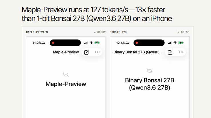 iPhoneで動作しBonsai 27Bと同等性能で13倍高速なAI「Maple-Preview」が登場、ローカルAIがまた1歩前進